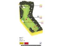 Hole Map